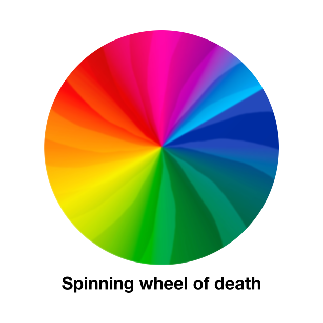 spinning wheel on word for mac