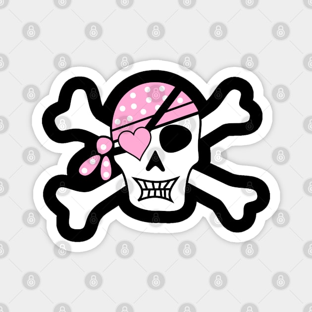 pirate skull Magnet by momo1978