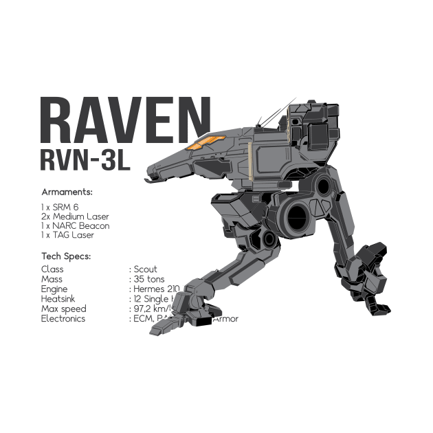 Mechwarrior Raven RVN-3L by Emu Emu Ji