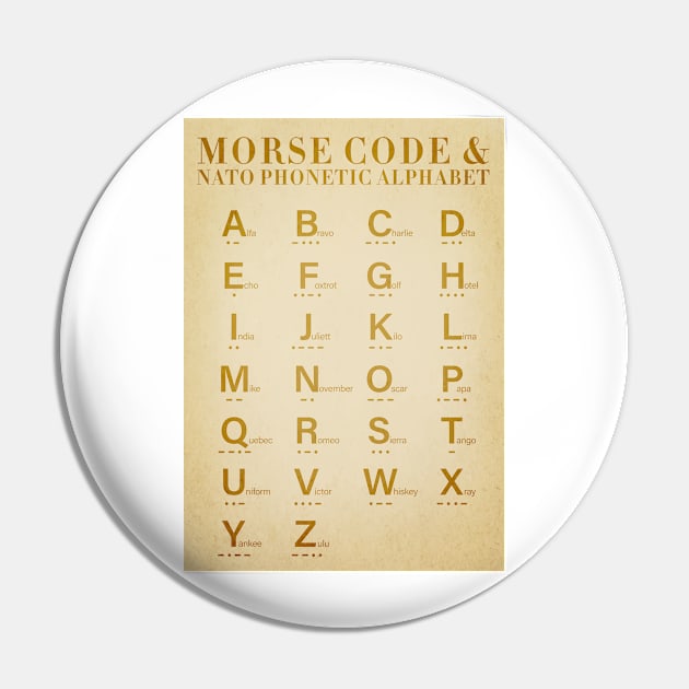 Morse Code Pin by ScienceCorner