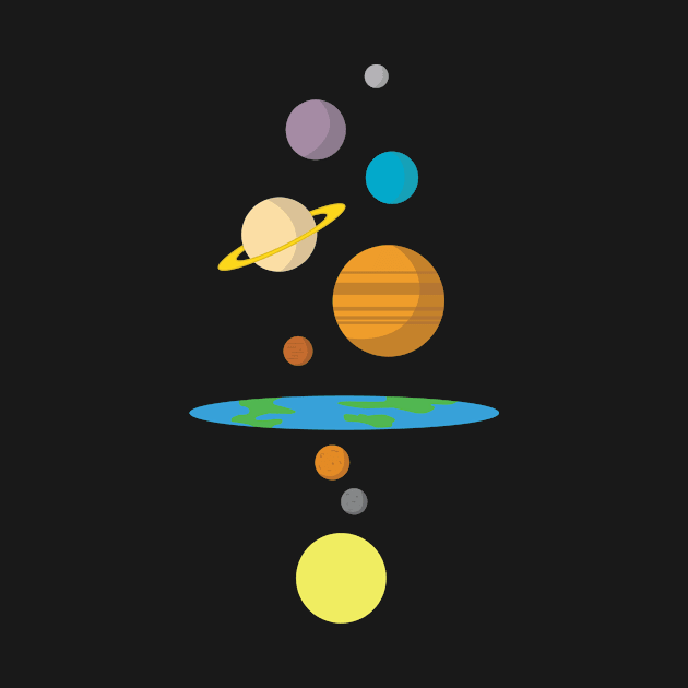 Flat Earth Solar System by Rebus28