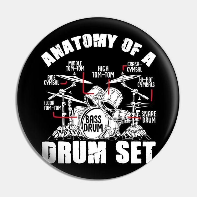 Anatomy Of A Drum Set  Drummer Musician Drumsticks Pin by Caskara