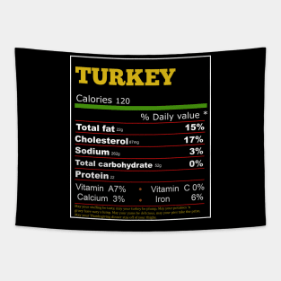 Turkey Nutrition Tapestry