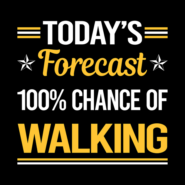 Today Forecast Walking by symptomovertake