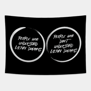 It's a Venn Tapestry