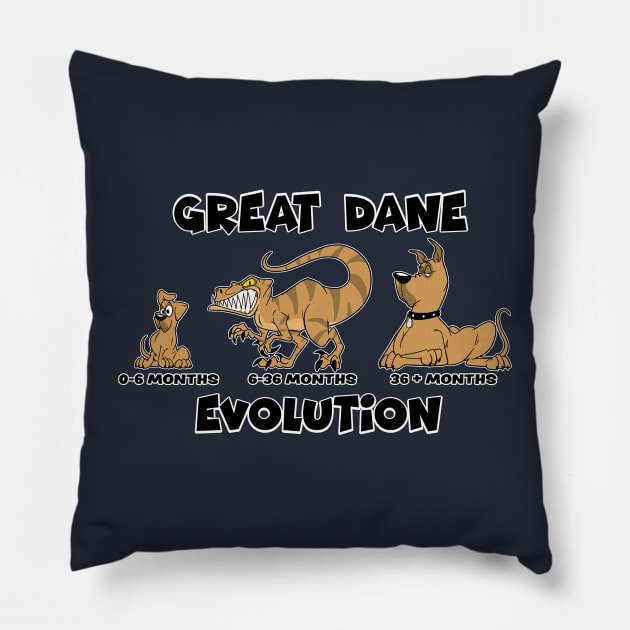 Great Dane Evolution Pillow by DaleToons