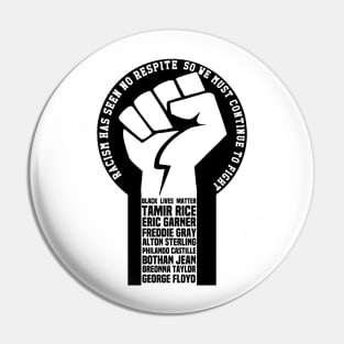 Racism Has Gone Underground Pin