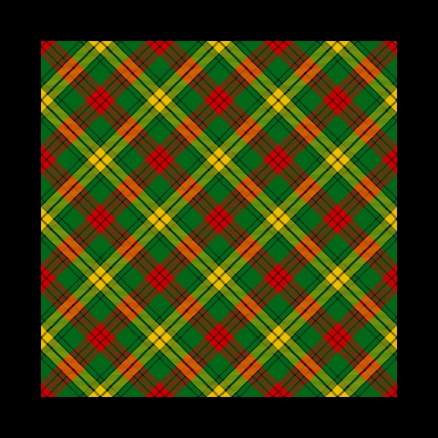 Clan MacMillan Tartan by sifis