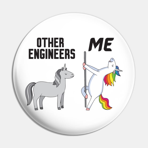 Other Engineers and me Pin by Work Memes