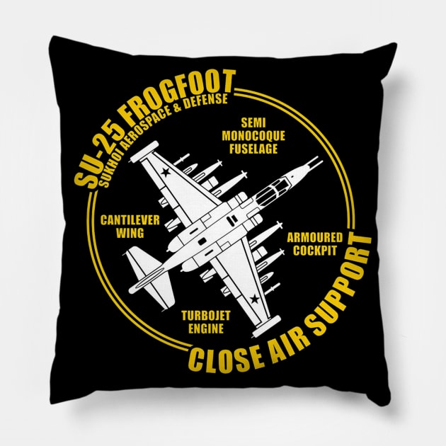 SU-25 Frogfoot Fighter Jet Pillow by Aim For The Face