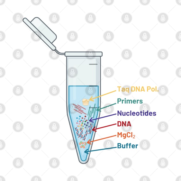 The Perfect PCR Polymerase Chain Reaction Process Steps Chemicals Biology Science Pipette Tubes by labstud