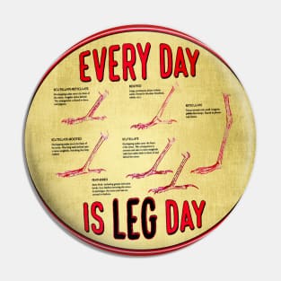 Every Day Is Leg Day • Bird Leg Man Pin