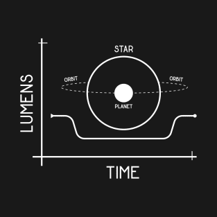 Lumen Time How scientists discover distant planets T-Shirt