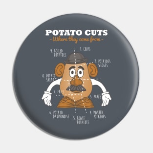 Potato cuts Pin