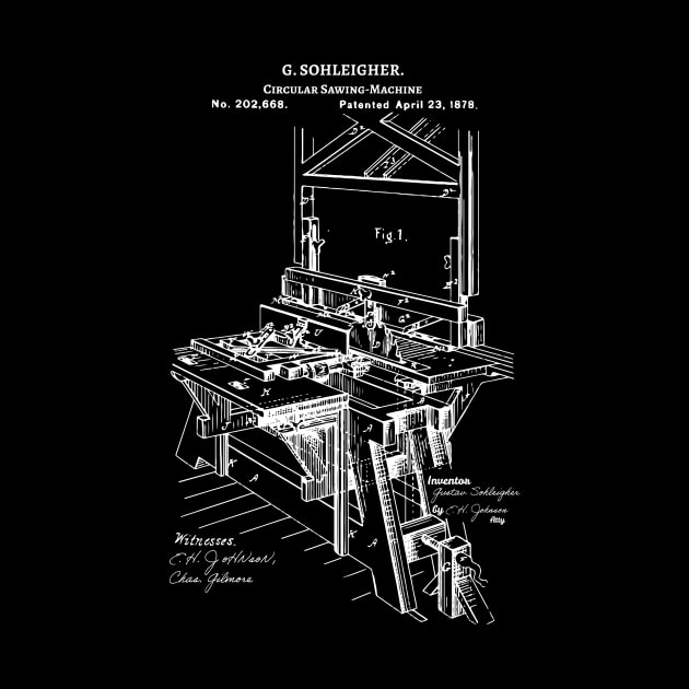 Circular Saw Machine 1878 Patent by Anodyle