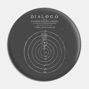 Galileo Galilei Dialogo Copernican system Pin