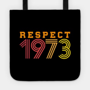 Respect the Roe v Wade Ruling of 1973 Tote