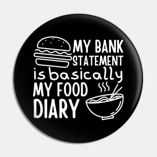 My Bank Statement Is Basically My Food Diary Pin