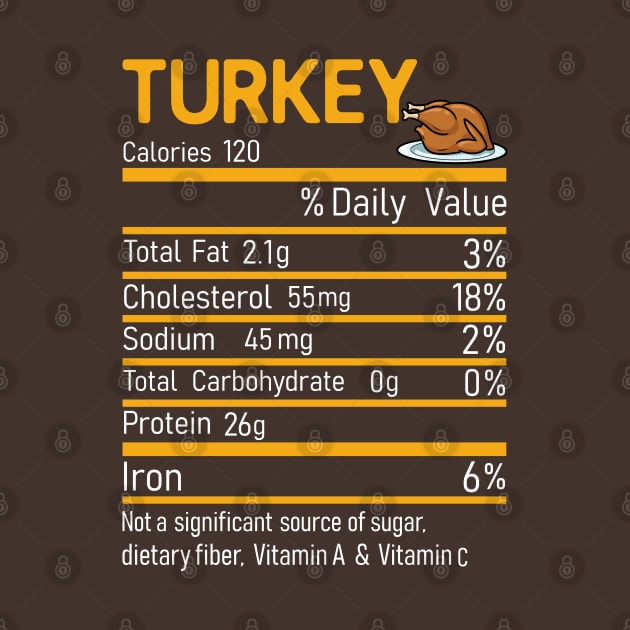 Turkey Nutrition Facts Funny Thanksgiving Costume Christmas T-Shirt by BioLite