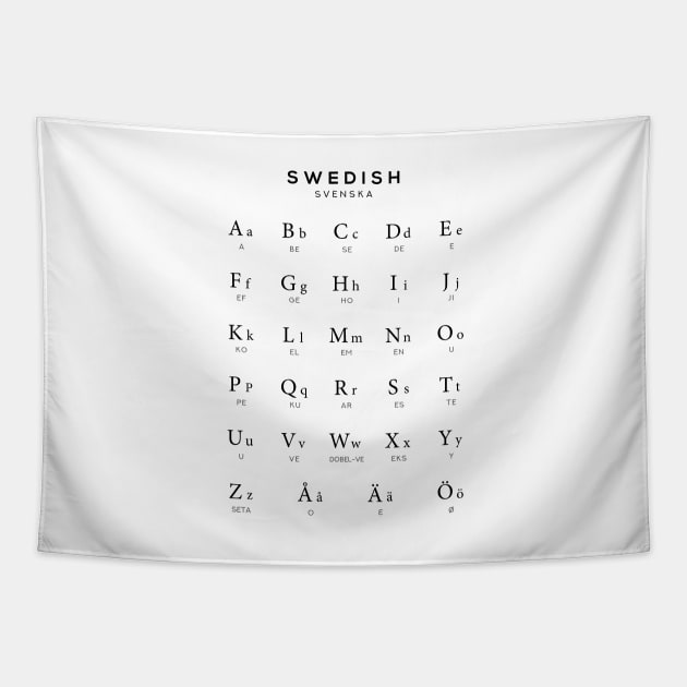 Swedish Alphabet Chart, Sweden Language Chart, White Tapestry by typelab