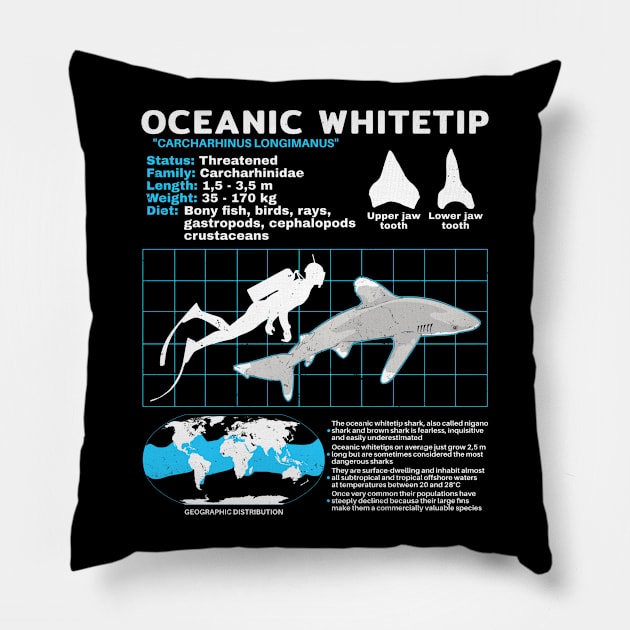 Oceanic whitetip shark fact sheet Pillow by NicGrayTees