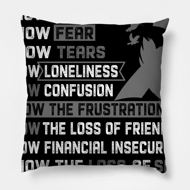 Type 1 Diabetes Awareness Support Type 1 Diabetes Warrior Gifts Pillow by ThePassion99