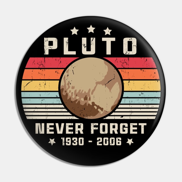 Stars Pluto Pin by Polahcrea