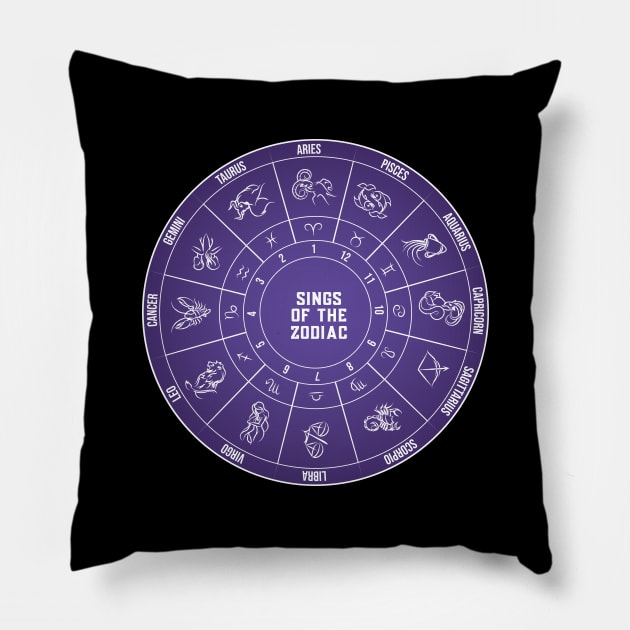 Sings of the Zodiac. Astrology Zodiac Wheels design Pillow by JJDESIGN520