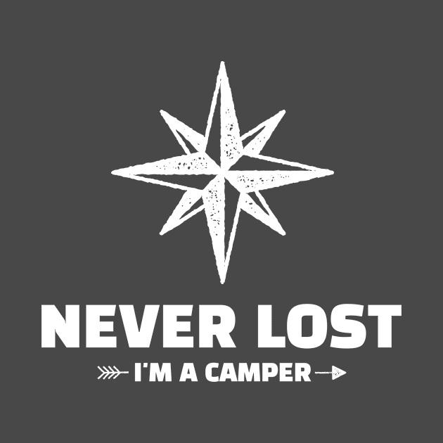 NEVER LOST I'M A CAMPER by HEROESMIND