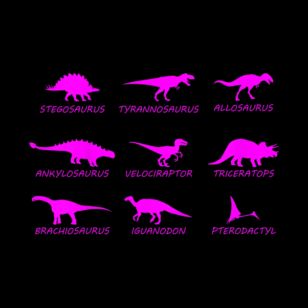 Kids Types Of Dinosaurs T-Shirt Dinosaur Tee For Girls and Boys by mohammadrezaabolghase