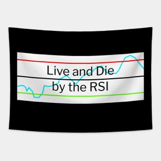 Live and Die By the RSI Tapestry