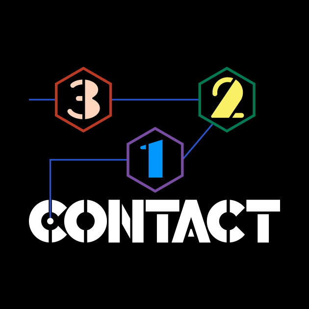 3-2-1 Contact by RetroFitted