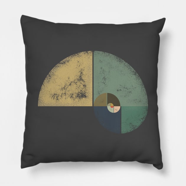 Spiral-abstract-grunge Pillow by pilipsjanuariusDesign