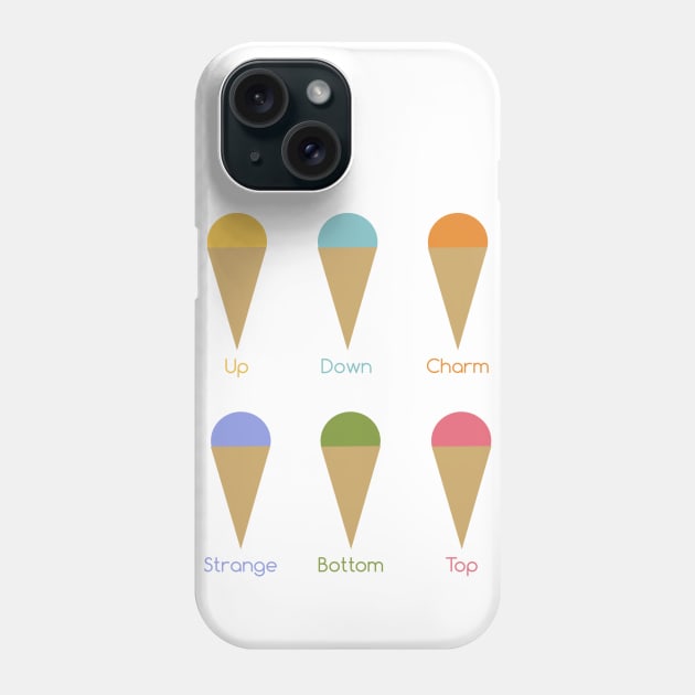 Flavors of Quarks Phone Case by acrossTPB