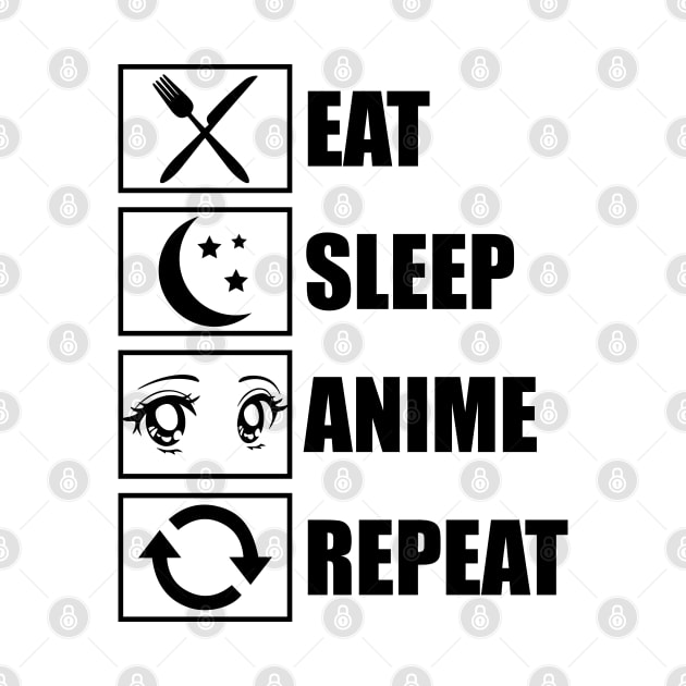 Eat, Sleep, Anime, Repeat!!!!!! by SevenTwentyThree