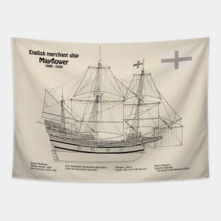 Mayflower plans. America 17th century Pilgrims ship - SDpng Tapestry