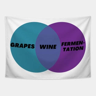 Wine: Grapes & Fermentation Venn Diagram Tapestry