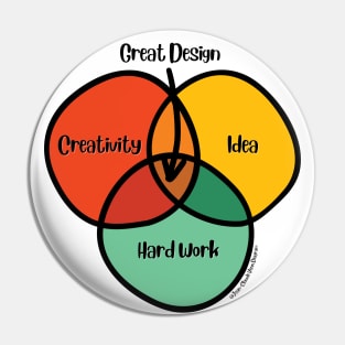 Venn Diagram Great Graphic Design Creativity Idea Hard Work Pin