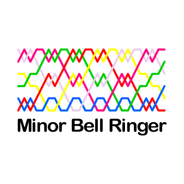 Bell Ringer Kent Treble Bob Minor ringing method by Grandsire