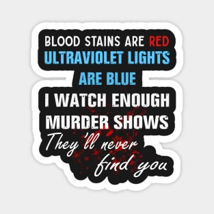 Blood stain are red ultraviolet lights are blue Magnet