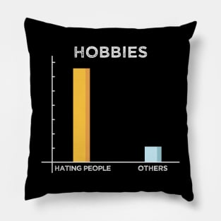 My Favorite Hobby is to hate people. Data Analyst Funny meme Pillow