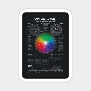 The Color of Evil Magnet