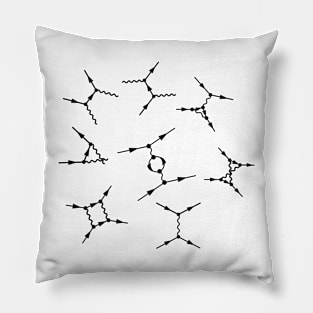 Feynman Diagrams - Quantum Field Theory Basics Pillow