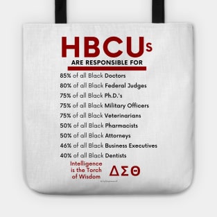 HBCUs are responsible for… (Divine 9 Delta Sigma Theta) Tote