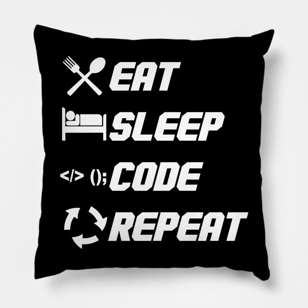 Eat Sleep Code Repeat Gift for Coder Pillow by YouareweirdIlikeyou