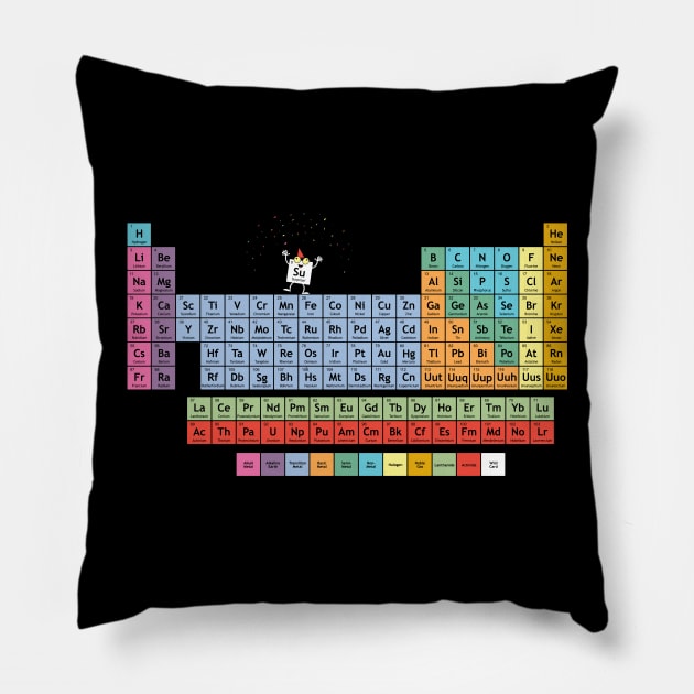 The Element of Surprise Pillow by tomburns