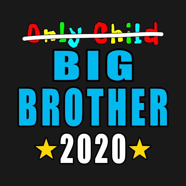 Only Child Big Brother 2020 by Mamon