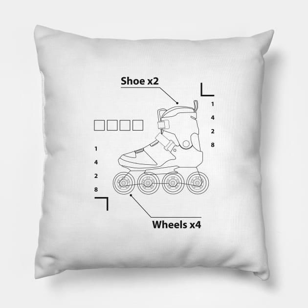 Shoe x2 wheels x4 - White Infographic rollerblade Pillow by Whiterai