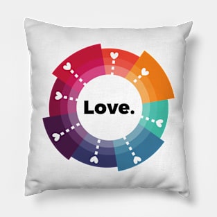 Love. Pillow