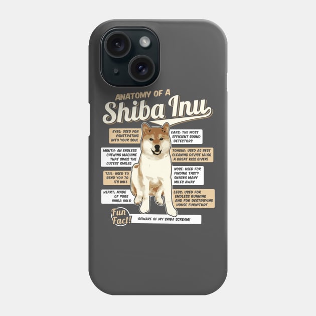 Anatomy of a Shiba Inu Phone Case by dan89
